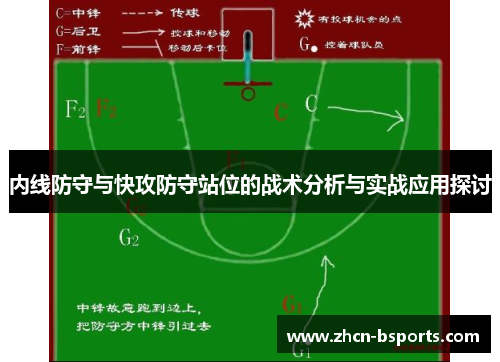 内线防守与快攻防守站位的战术分析与实战应用探讨