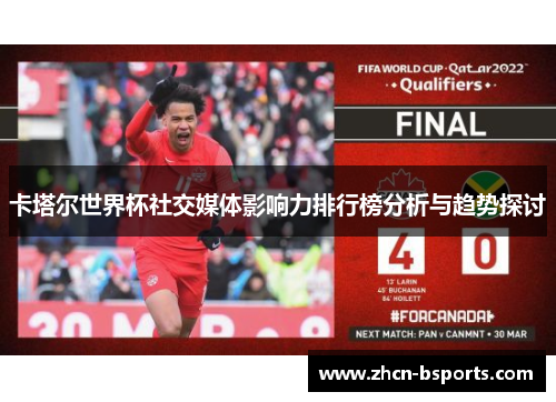 卡塔尔世界杯社交媒体影响力排行榜分析与趋势探讨