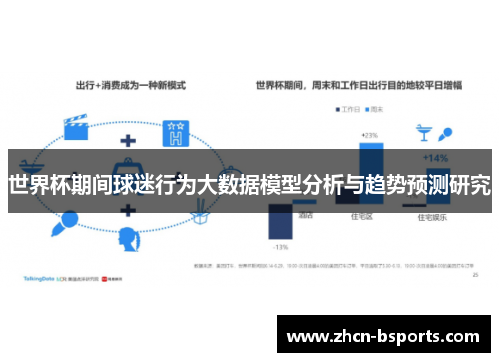 世界杯期间球迷行为大数据模型分析与趋势预测研究