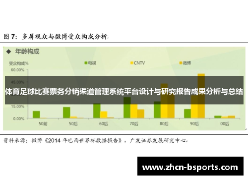 体育足球比赛票务分销渠道管理系统平台设计与研究报告成果分析与总结