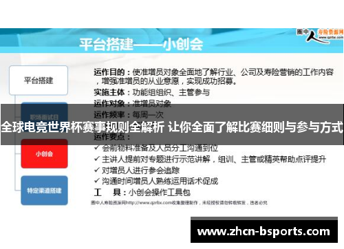 全球电竞世界杯赛事规则全解析 让你全面了解比赛细则与参与方式