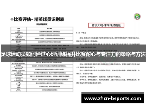 足球运动员如何通过心理训练提升比赛耐心与专注力的策略与方法