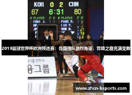 2019篮球世界杯欧洲预选赛：各国强队激烈角逐，晋级之路充满变数