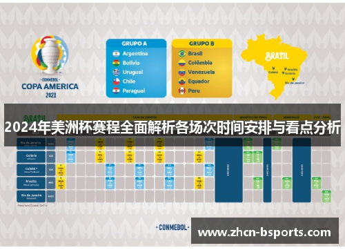 2024年美洲杯赛程全面解析各场次时间安排与看点分析