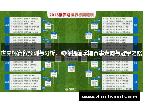 世界杯赛程预测与分析，助你提前掌握赛事走向与冠军之路