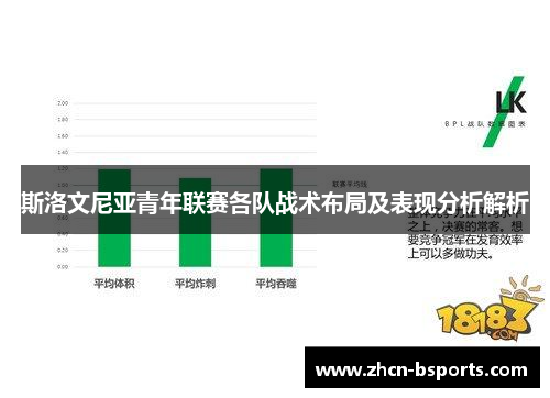斯洛文尼亚青年联赛各队战术布局及表现分析解析