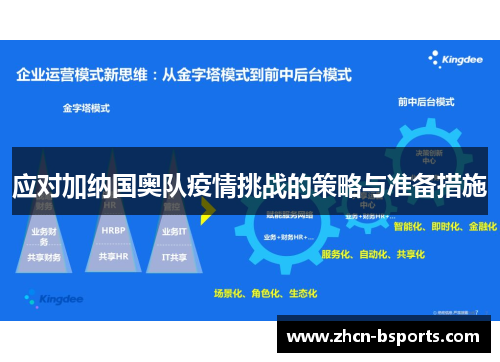 应对加纳国奥队疫情挑战的策略与准备措施