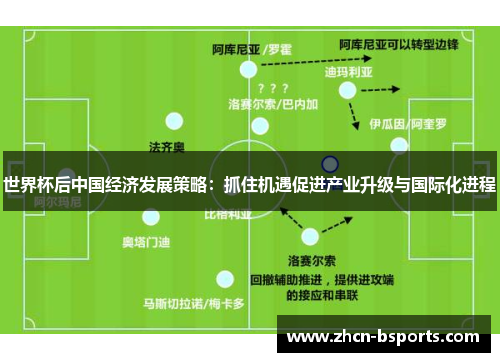 世界杯后中国经济发展策略：抓住机遇促进产业升级与国际化进程